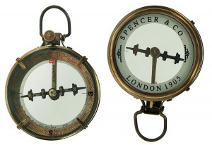 Подарочная лупа с компасом 